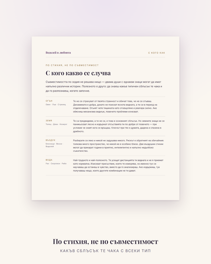 Страницата по стихии – какъв сблъсък чака Водолея с огън, земя, въздух и вода