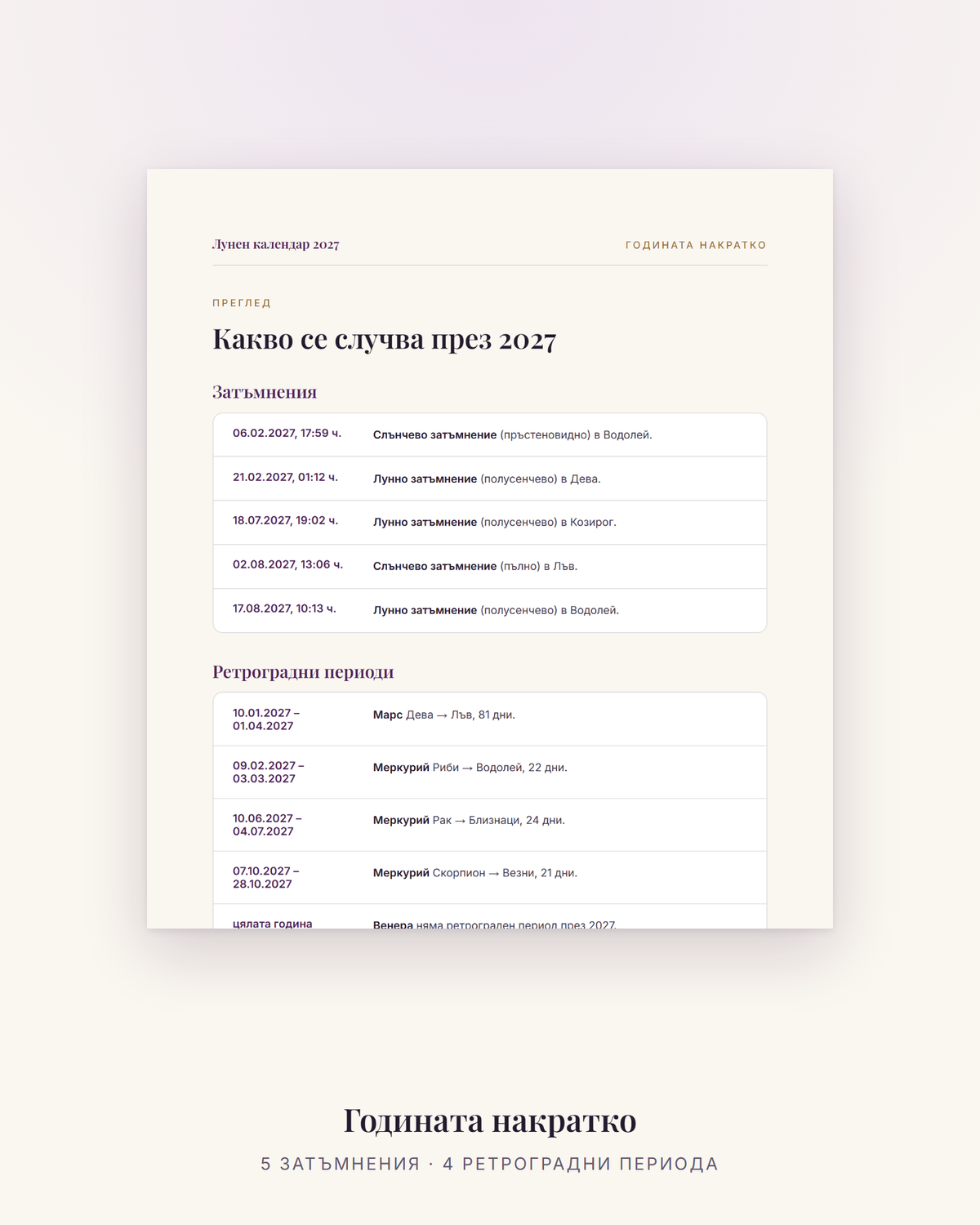 Преглед на 2027 — петте затъмнения и четирите ретроградни периода