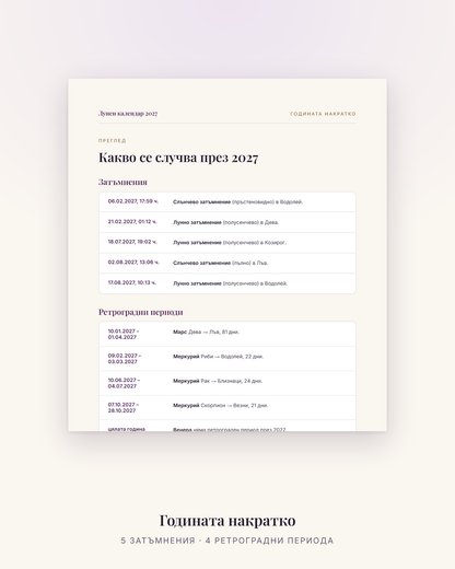 Преглед на 2027 — петте затъмнения и четирите ретроградни периода