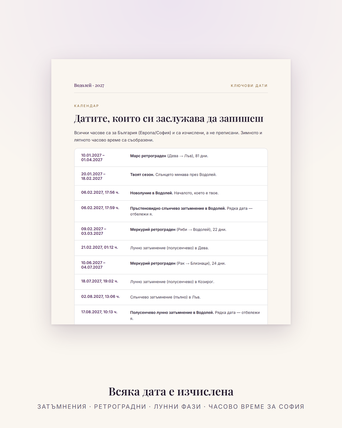 Ключови дати за Водолей през 2027 – затъмнения, ретроградни и лунни фази с час за България