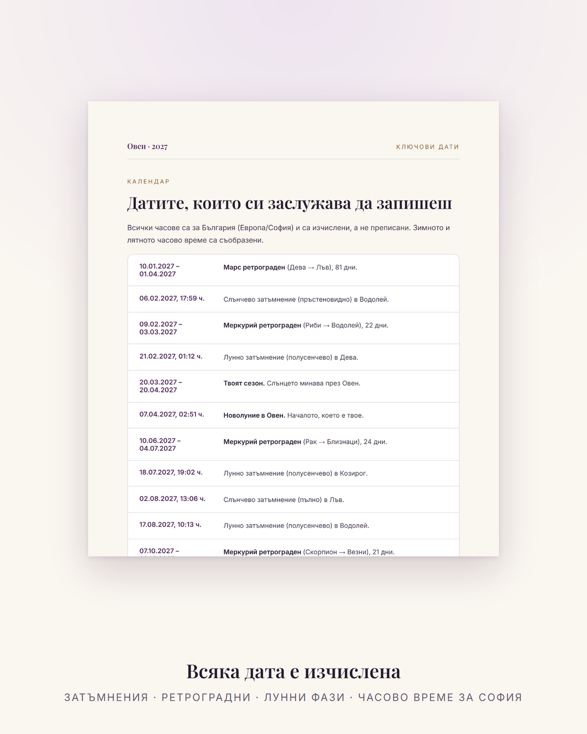 Ключови дати за Овен през 2027 – затъмнения, ретроградни и лунни фази с час за България