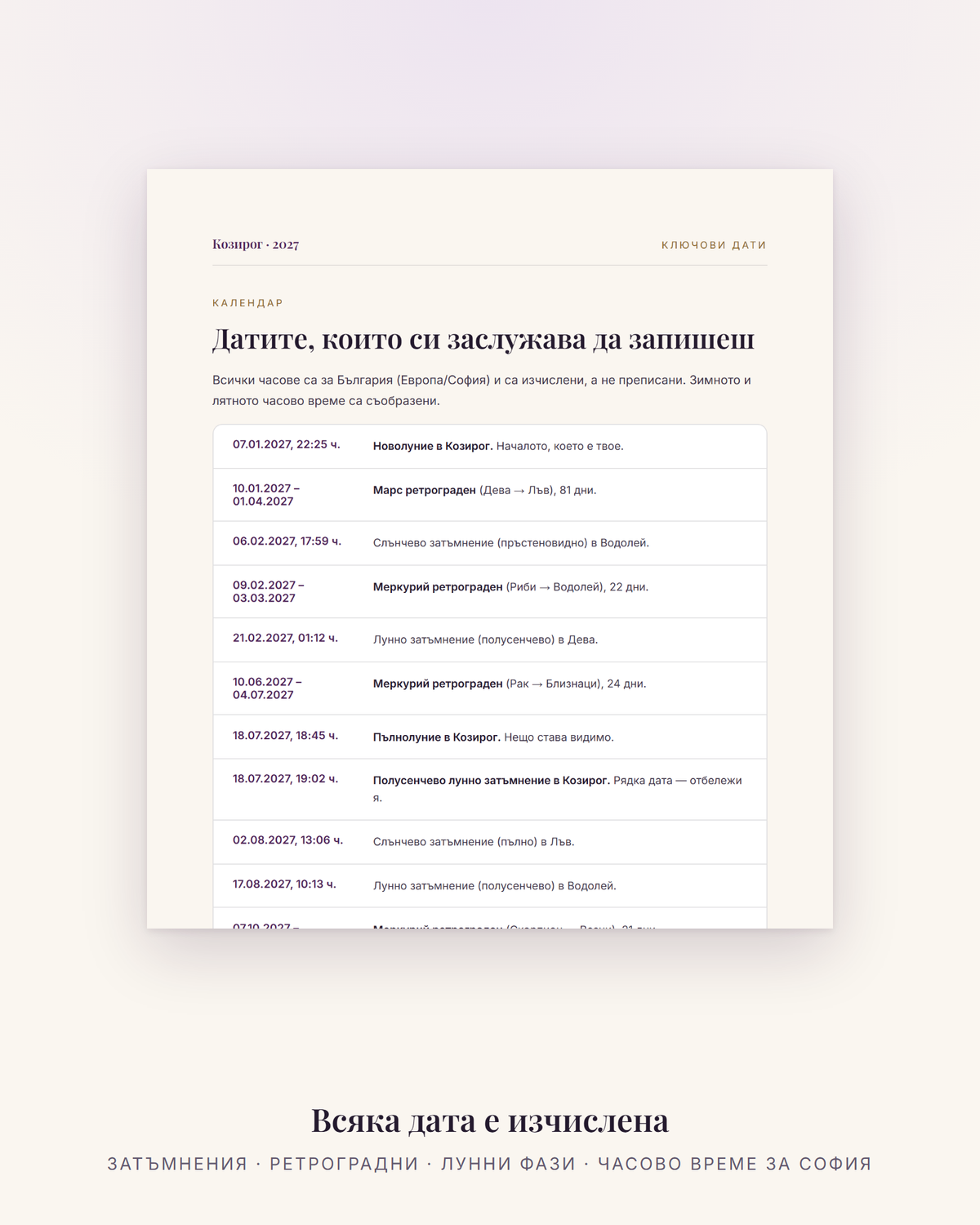 Ключови дати за Козирог през 2027 – затъмнения, ретроградни и лунни фази с час за България