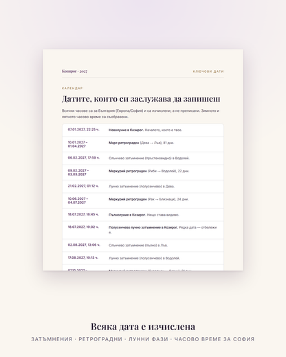 Ключови дати за Козирог през 2027 – затъмнения, ретроградни и лунни фази с час за България