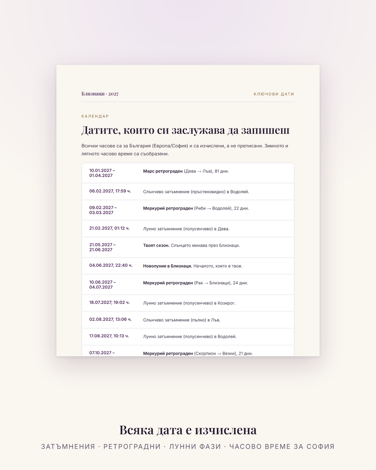 Ключови дати за Близнаци през 2027 – затъмнения, ретроградни и лунни фази с час за България