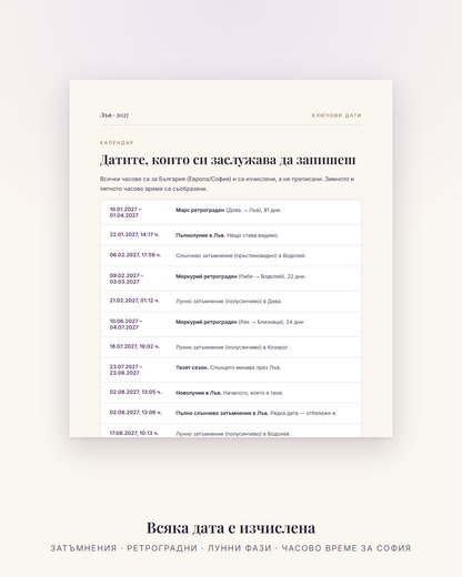 Ключови дати за Лъв през 2027 – затъмнения, ретроградни и лунни фази с час за България