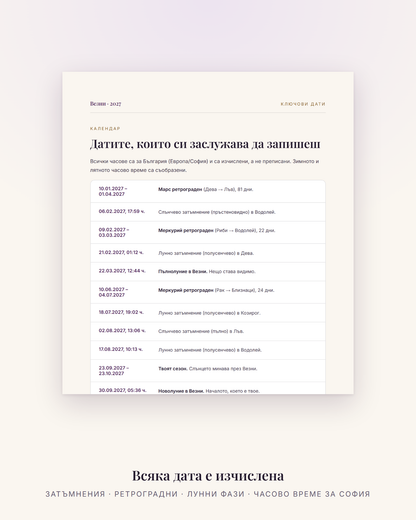 Ключови дати за Везни през 2027 – затъмнения, ретроградни и лунни фази с час за България
