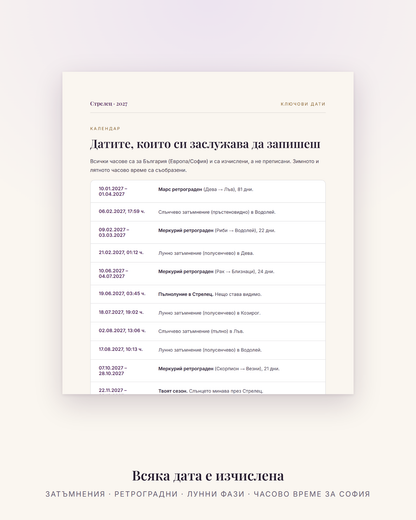 Ключови дати за Стрелец през 2027 – затъмнения, ретроградни и лунни фази с час за България