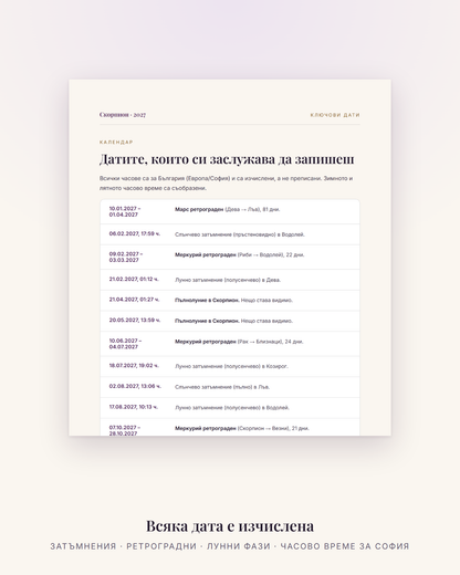 Ключови дати за Скорпион през 2027 – затъмнения, ретроградни и лунни фази с час за България