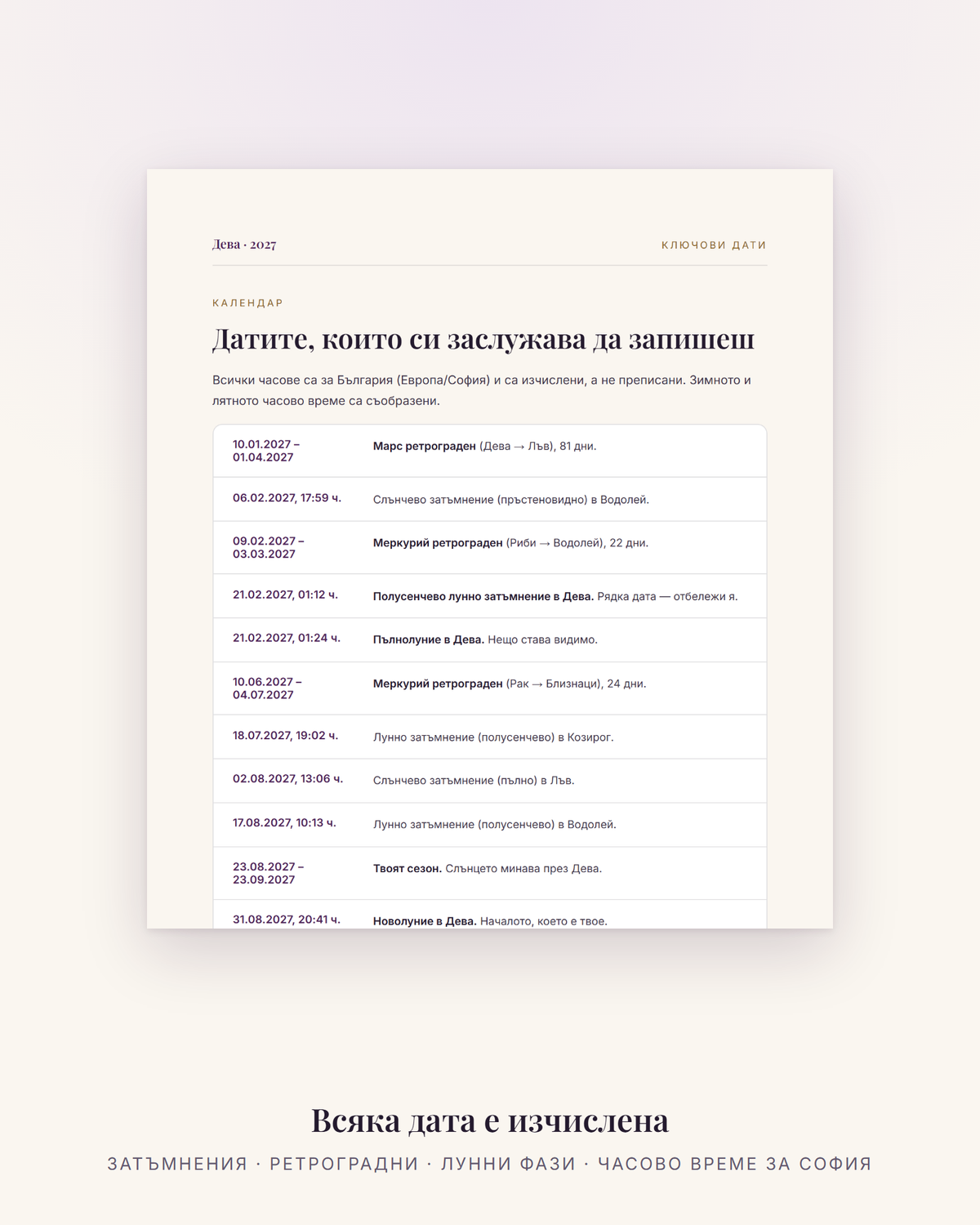 Ключови дати за Дева през 2027 – затъмнения, ретроградни и лунни фази с час за България