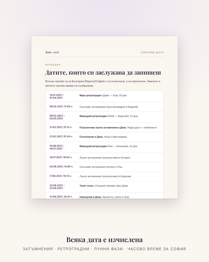 Ключови дати за Дева през 2027 – затъмнения, ретроградни и лунни фази с час за България