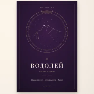 Енергиен постер Водолей