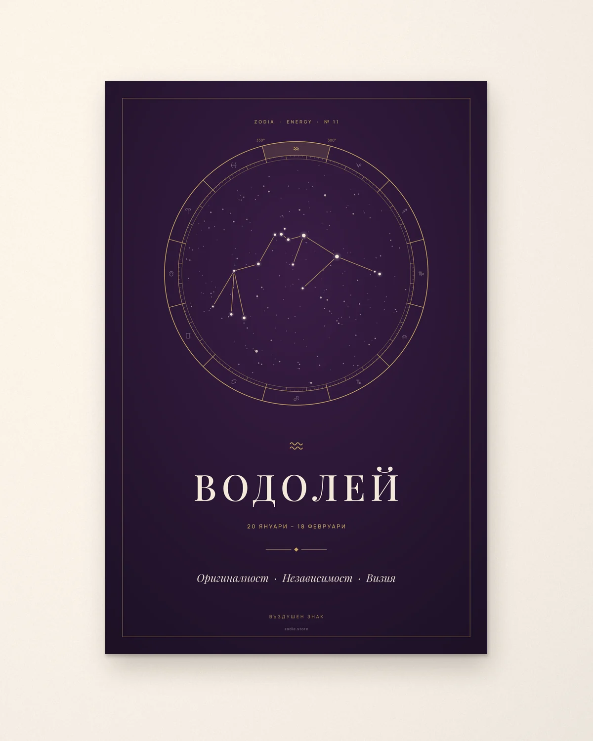 Постер „Водолей“ от серията ZODIA Energy – съзвездието Водолей в златен зодиакален кръг върху тъмнолилав фон