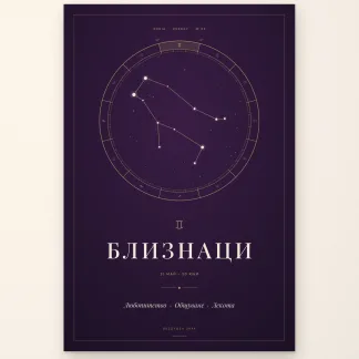 Енергиен постер Близнаци