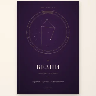 Енергиен постер Везни