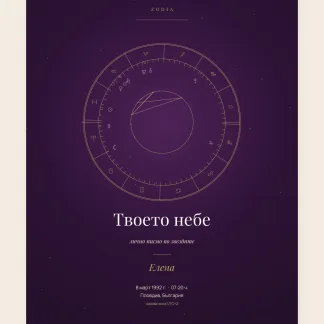 Примерен доклад „Твоето небе“: корица с името, датата и мястото на раждане и колелото на небето